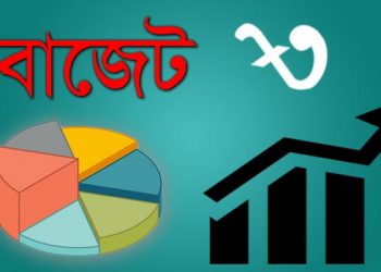 বাজেট ঘাটতি মেটাতে হিমশিম,দ্রব্যমূল্যের ঊর্ধ্বগতি