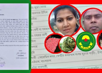 মুক্তার মাদক সাম্রাজ্যের সংবাদ প্রকাশ করায় সাংবাদিককে হুমকি