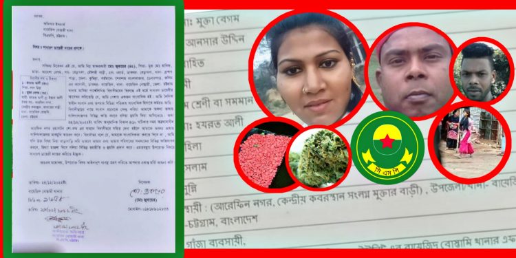 মুক্তার মাদক সাম্রাজ্যের সংবাদ প্রকাশ করায় সাংবাদিককে হুমকি