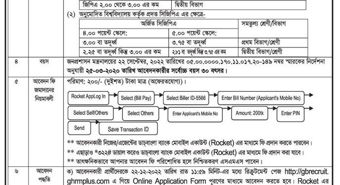 অভিজ্ঞতা ছাড়াই গ্রামীণ ব্যাংকে চাকরি, বেতন স্কেল ২২০০০