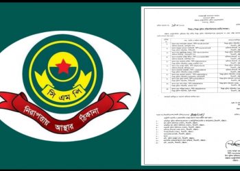 সিএমপি’র চার থানার ওসি পদে রদবদল-