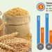দেশে গমের দাম অস্বাভাবিক বৃদ্ধি