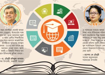 অবনমন ঘটছে ১০ বছর ধরে মাধ্যমিক শিক্ষার মানে