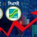 শেয়ারবাজারে এক বছরের মধ্যে সর্বোচ্চ লেনদেন