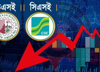 সূচক বাড়লেও  লেনদেন কমেছে পুঁজিবাজারে