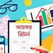 আয়কর রিটার্ন বাধ্যতামূলক যে ২৪ আর্থিক-নাগরিক সেবায়