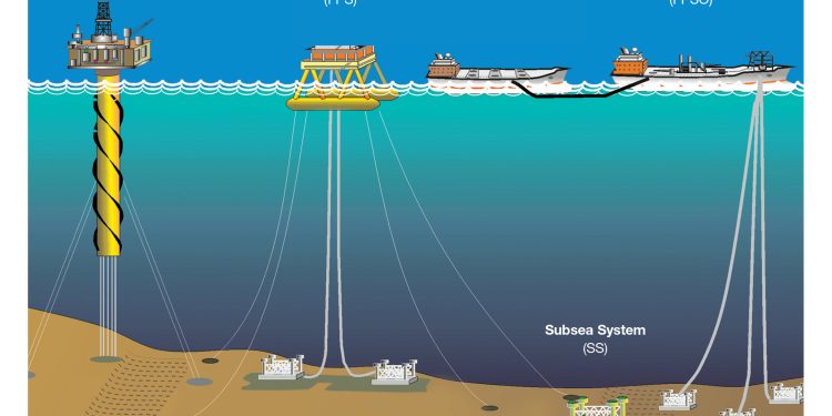 বাংলাদেশ পিছিয়ে, সাগরে তেল-গ্যাসে অনুসন্ধানে এগিয়ে ভারত-পাকিস্তান- মিয়ানমার