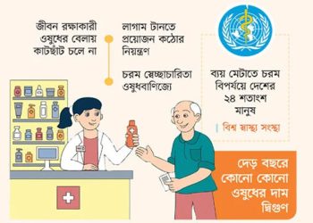 নিত্য প্রয়োজনীয় ওষুধের দামে বাড়তি বোঝা ক্রেতাদের
