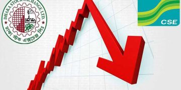 সূচকের দরপতনে পতন শেয়ারবাজারে