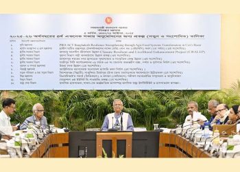 হাওর উন্নয়ন থমকে, প্রকল্প স্থগিতের সিদ্ধান্তে বাড়ছে উদ্বেগ