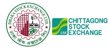 লেনদেন বেড়েছে, তবু সূচকে পতন শেয়ারবাজারে