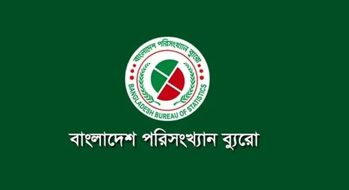 ২০২৪ এ সরকারি সেবা নিতে এক-তৃতীয়াংশ মানুষ ঘুষ দিয়েছে: বিবিএস
