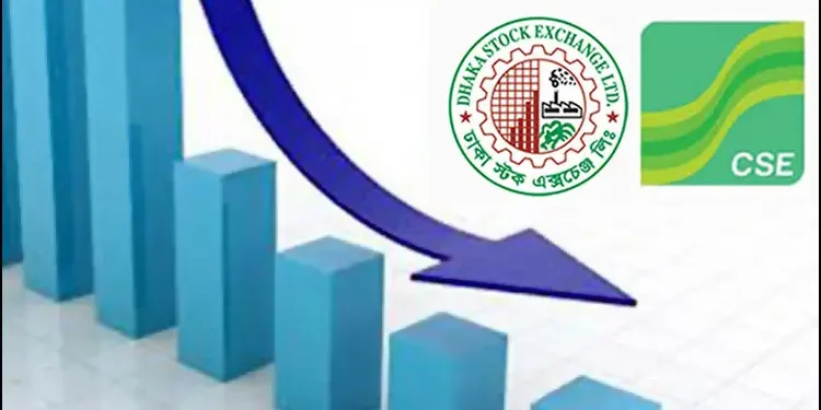 পুঁজিবাজারে এখন ধৈর্য্যের মৌসুম