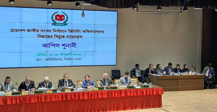 ২৪ আপিল নিষ্পত্তি ইসিতে, ৭ জনের বাতিল