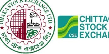 সূচকের উত্থানে বাজার মূলধন বাড়ল ৬ হাজার কোটি টাকা