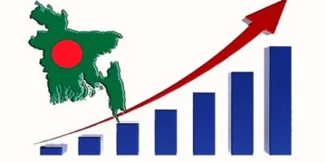 এলডিসি উত্তরণ আরও ৩ বছর পেছাতে চায় বাংলাদেশ