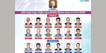 চট্টগ্রাম চেম্বারে সব পদে জয় পেল ‘বিজনেস ফোরাম’