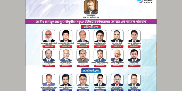 চট্টগ্রাম চেম্বারে সব পদে জয় পেল ‘বিজনেস ফোরাম’
