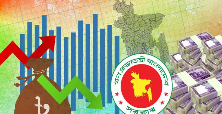 বাজেট ২০২৬-২৭: কমছে দেশীয় পণ্যের দাম