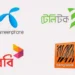 দেশের শীর্ষ ৪ মোবাইল অপারেটরকে ৮ কোটি ৬৮ লাখ টাকা জরিমানা বিআরটিসির