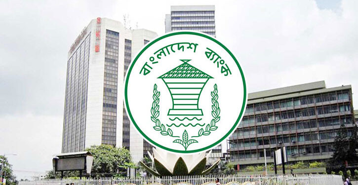 তরুণ উদ্যোক্তাদের জন্য হাজার কোটি টাকার তহবিল, বিনা জামানতে ঋণ