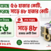 সরকারের ঋনের পরিমাণ ৫৬ হাজার কোটি, শোধ করেছে সাড়ে ৪৮ হাজার কোটি